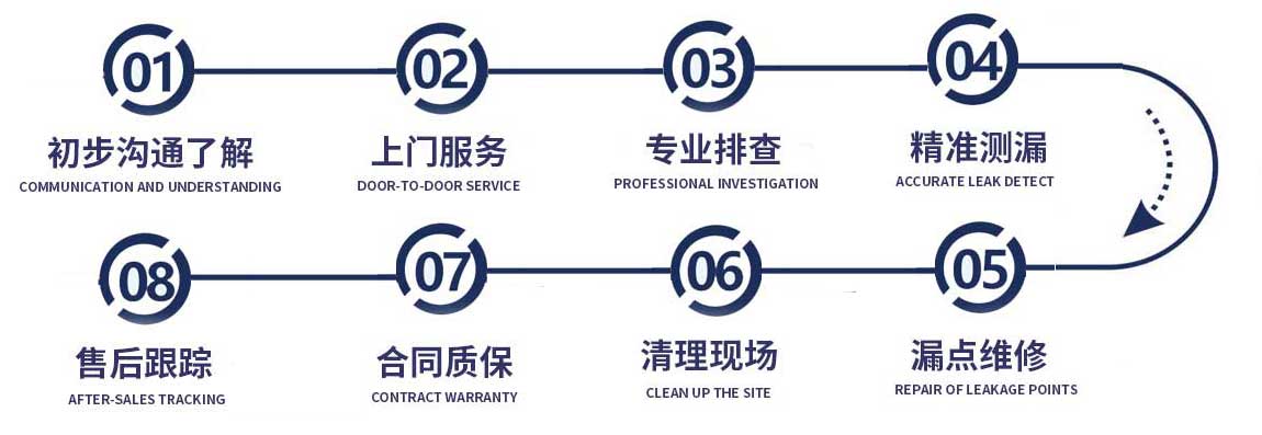 成都修漏水流程